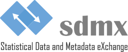 SDMX Logo